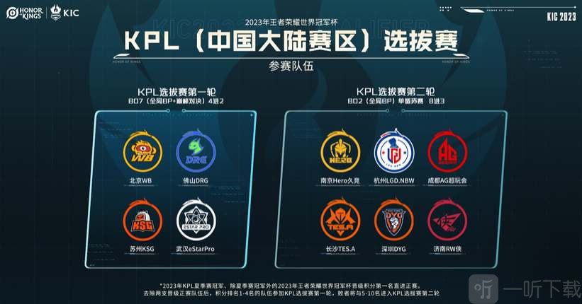 與實力的正 與實力的正