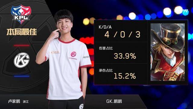 这场比赛到 这场比赛到