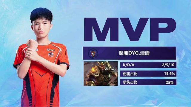 这场比赛被 这场比赛被