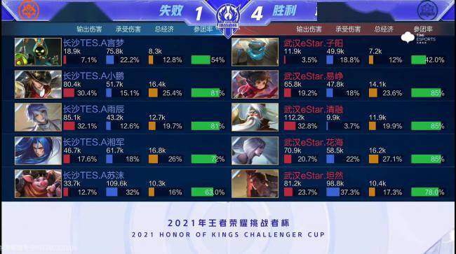 摧的团队 摧的团队