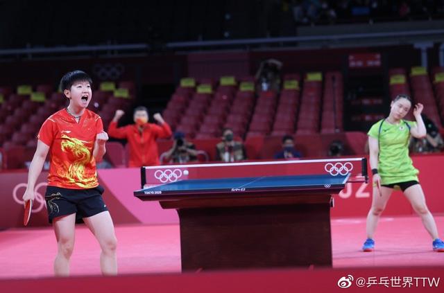 效率和团队 效率和团队