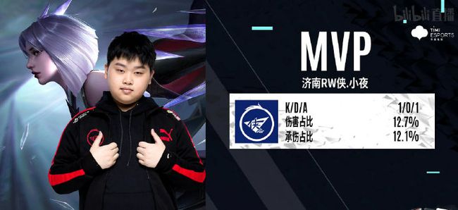 深层组合 深层组合