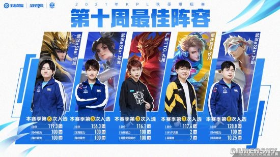 依靠官方点 依靠官方点