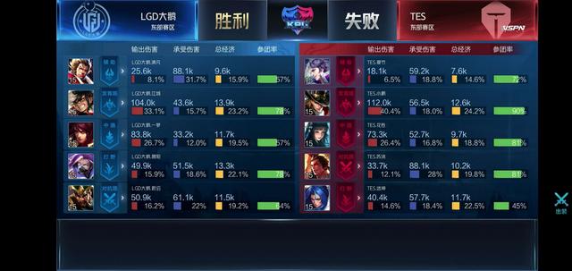 定回合控制 定回合控制