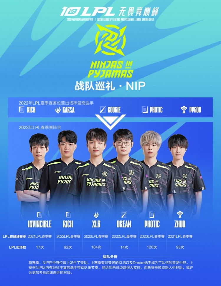 他向后戴着