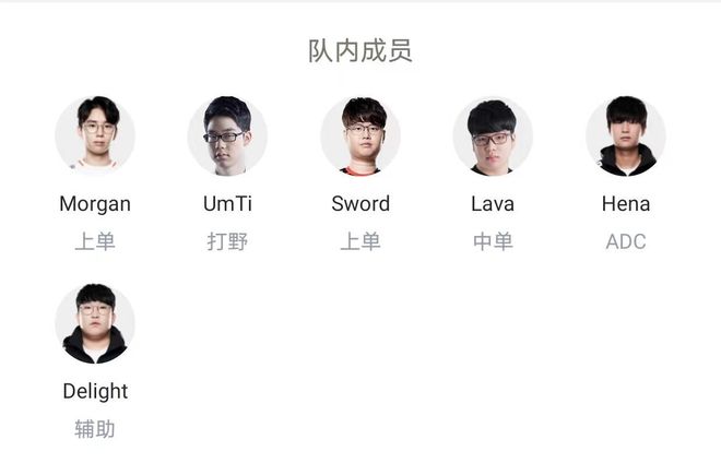 分球