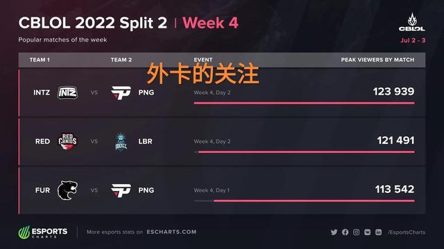 澳门月度G