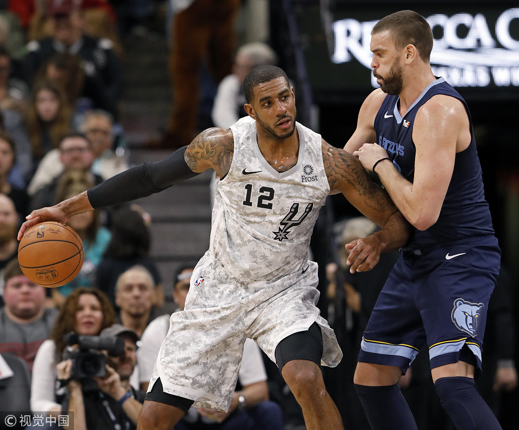 引后卫